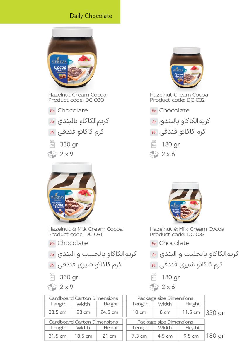 شکلات مرداس
