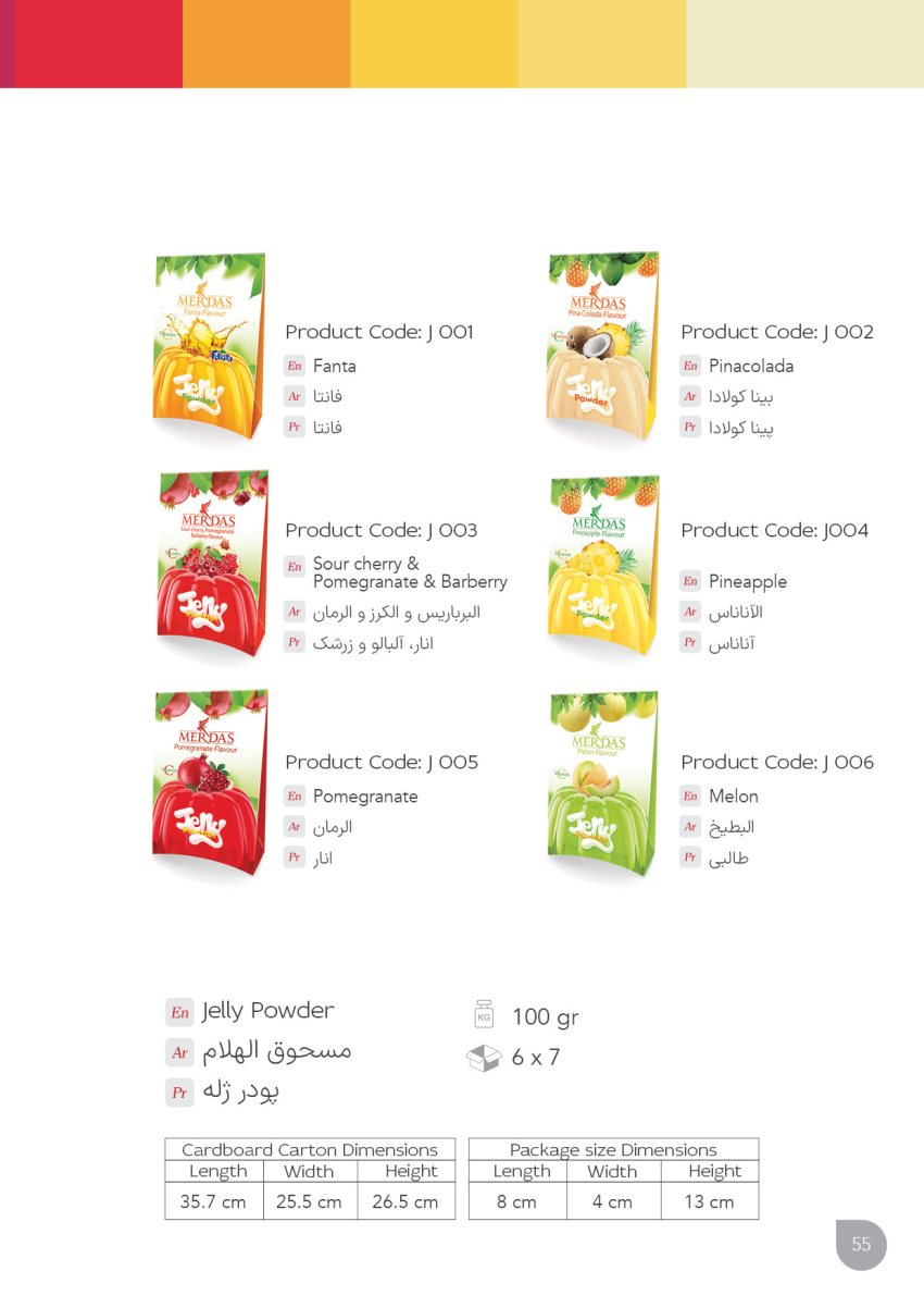 شکلات مرداس