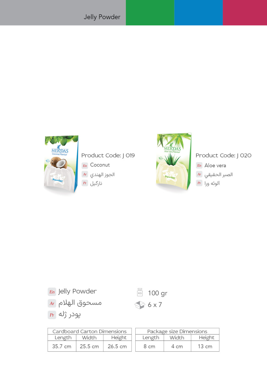 شکلات مرداس